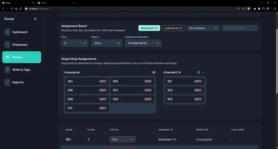 Room assignment interface with filters, unassigned rooms, and attendant columns.