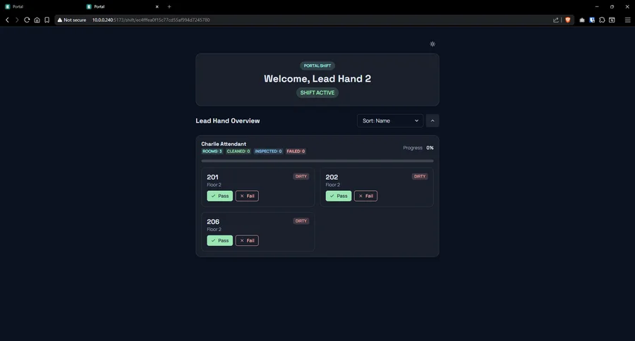 Lead-hand overview for reviewing rooms across attendants.