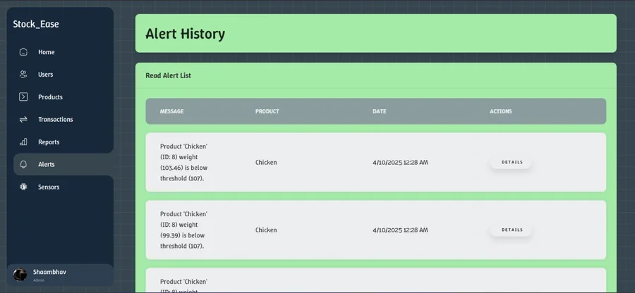 Stock Ease alert history listing low-stock notifications.